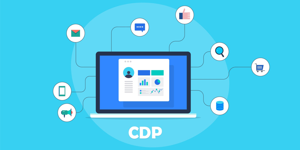 Lợi ích của CDP trong ngành Ngân hàng