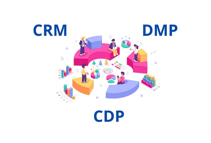 CDP và CRM – So sánh sự khác biệt giữa CDP và CRM