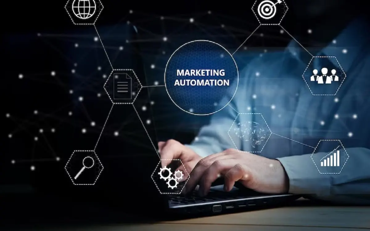 Marketing Automation là gì?