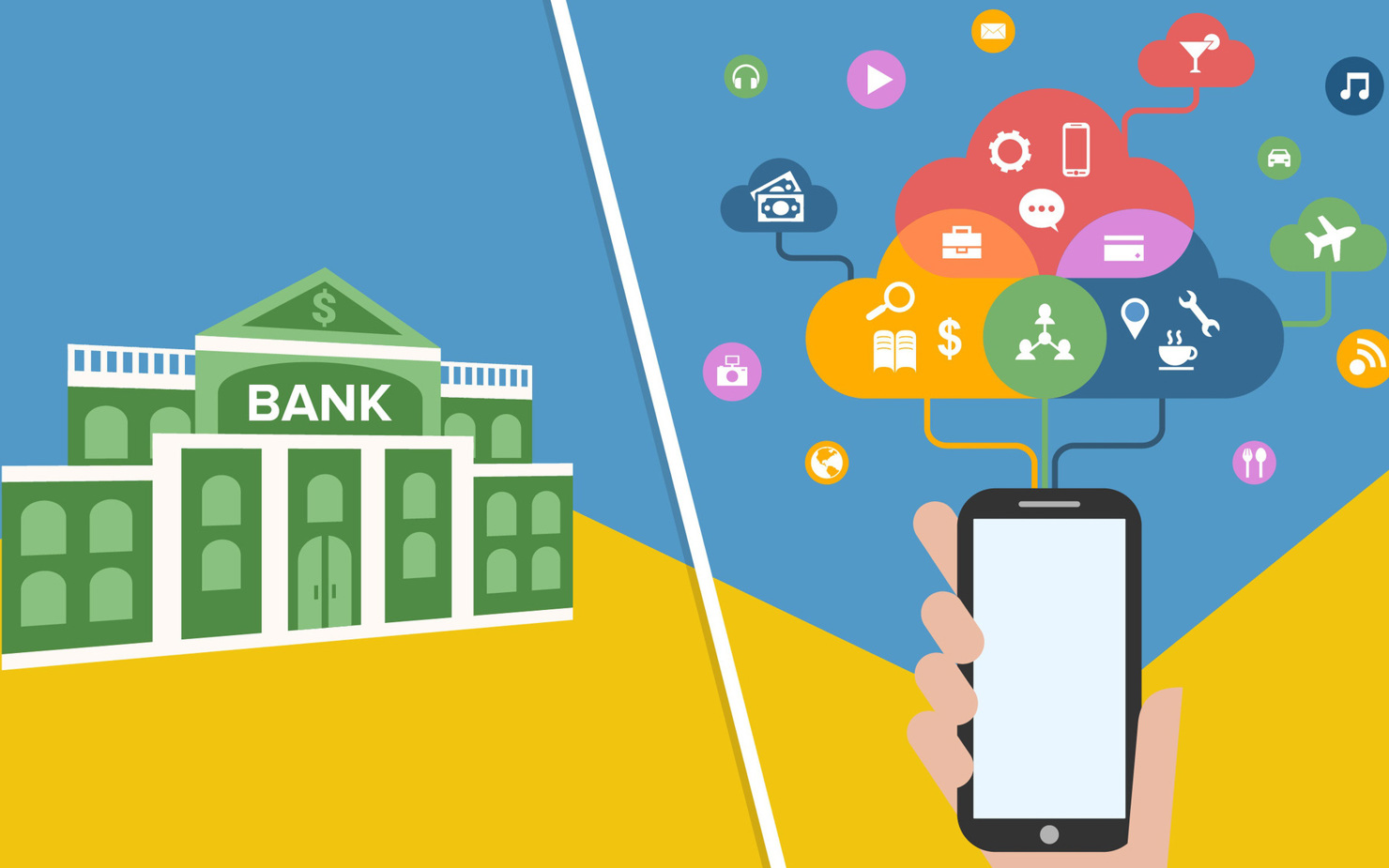 Tác động của Ví điện tử đến Ngân hàng truyền thống và tổ chức tài chính