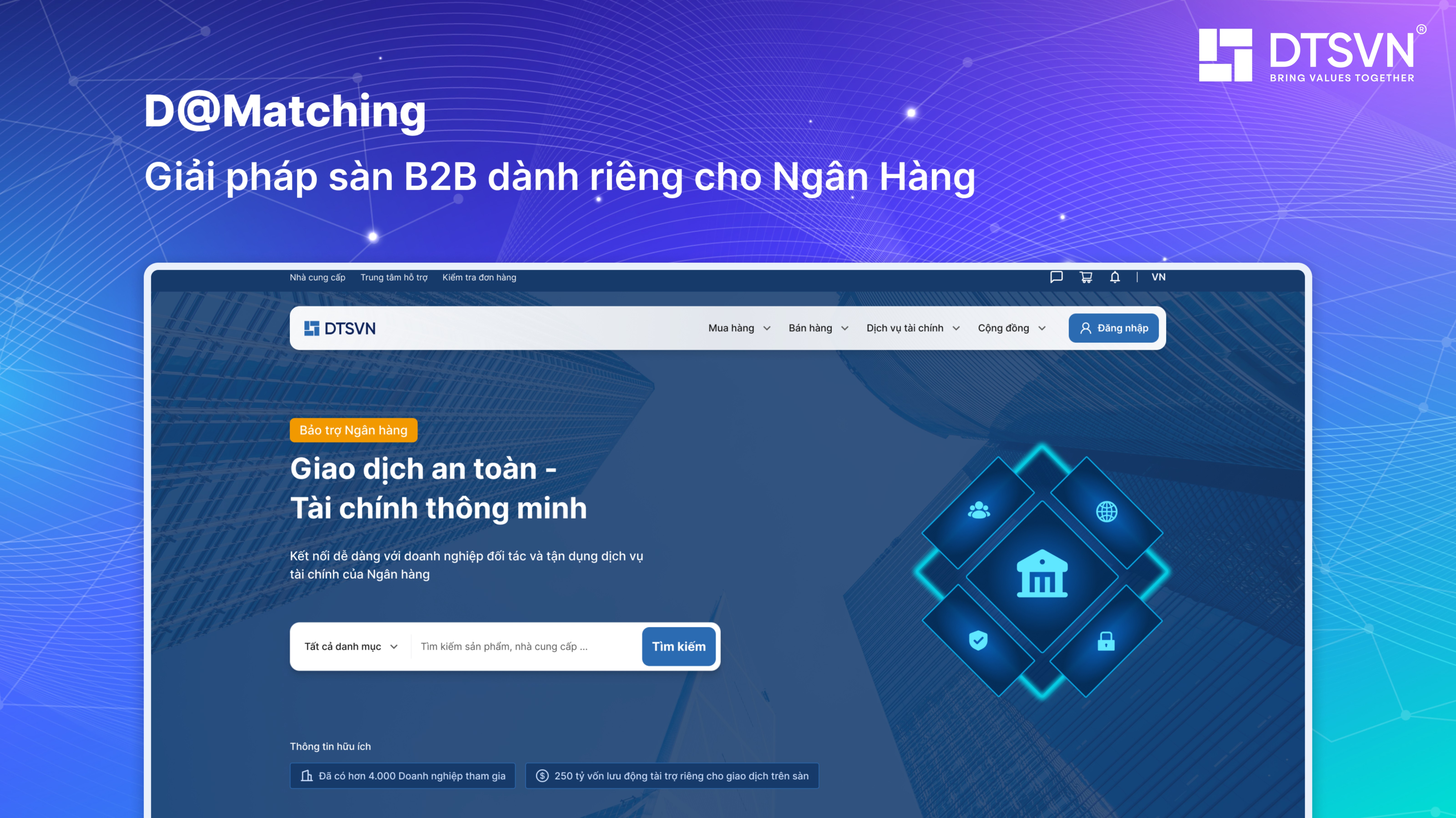 D@Matching, giải pháp sàn B2B dành riêng cho Ngân Hàng