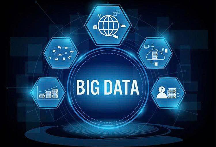 Tác động của dữ liệu lớn (Big Data) tới chiến lược của ngân hàng
